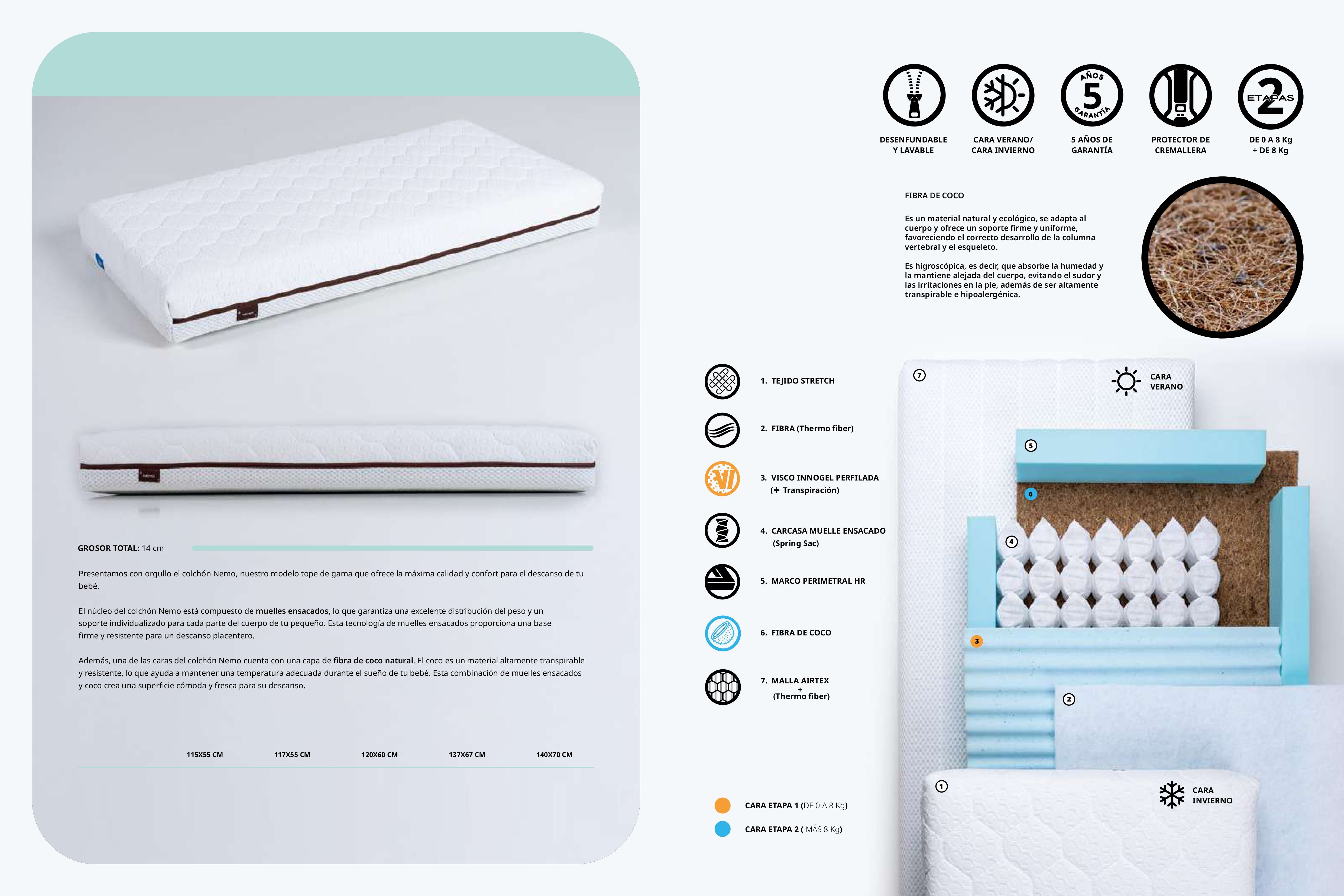 10414- 18 NEM Colchón de cuna 